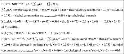 A Primary Screening Method for Liver Cancer in Chronic Hepatitis B Carriers: A Prospective Community-Based Cohort Study